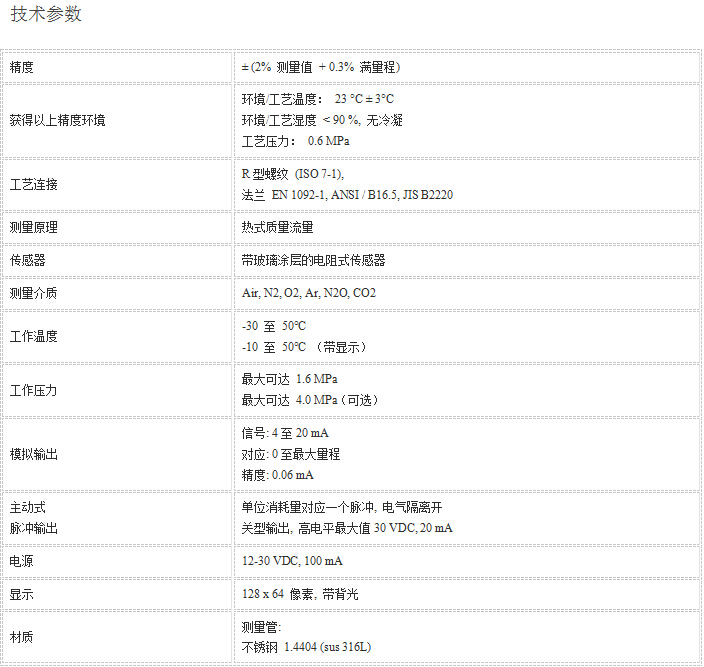 CS420热式流量计